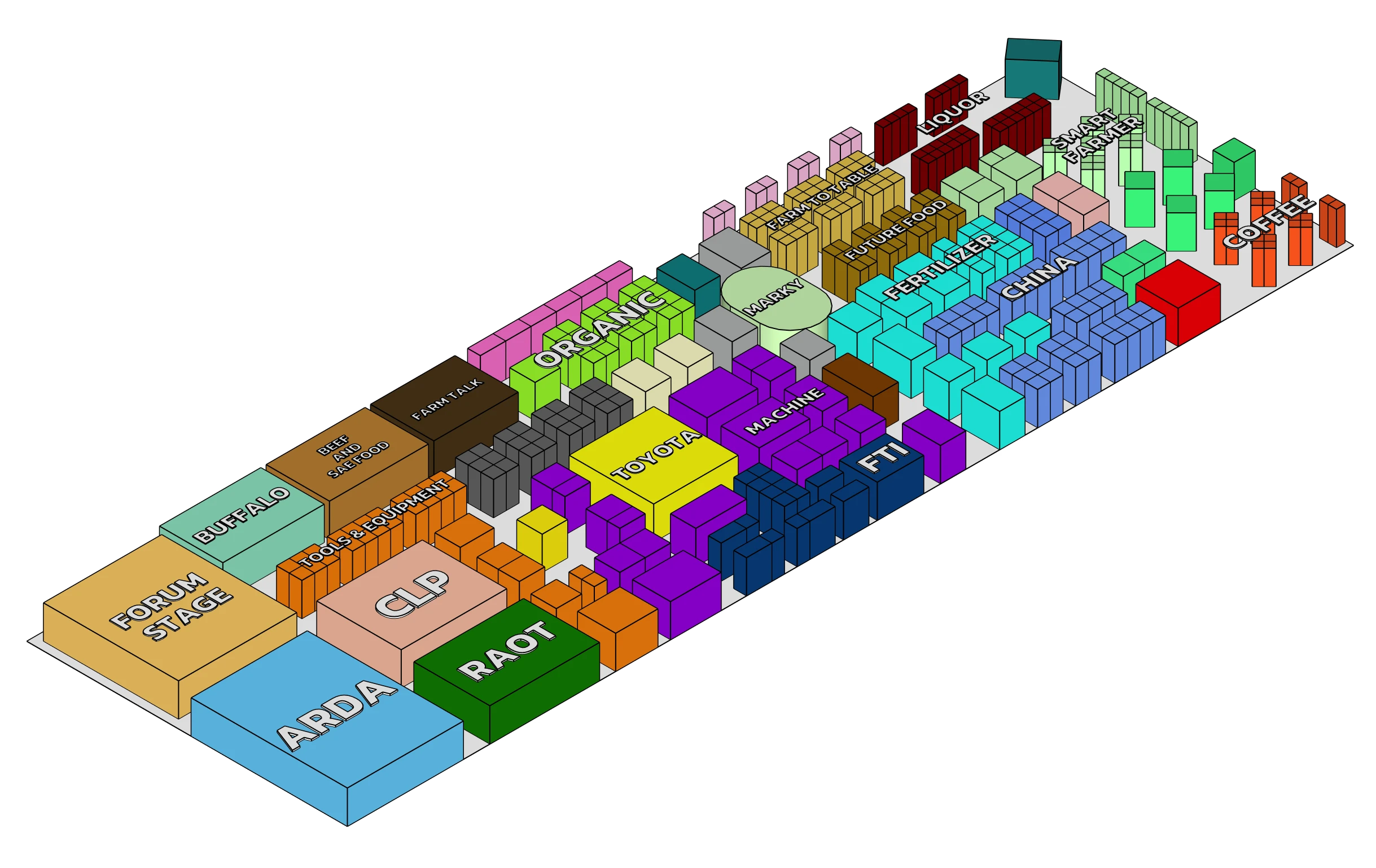 Home FARMEXPO2026 FloorPlan