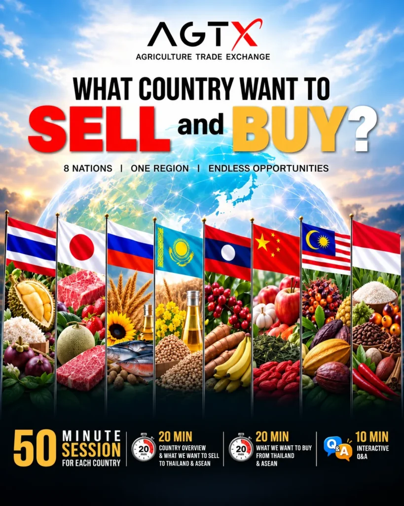 Visit AGTX WHAT COUNTRY WANT TO SELL AND BUY